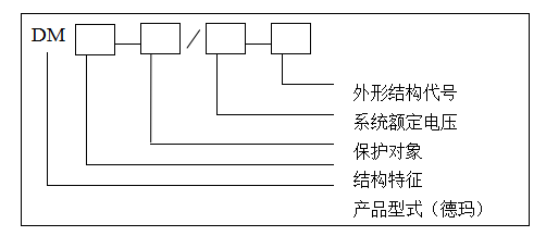 無線測溫生產(chǎn)廠家 無線測溫生產(chǎn)廠家