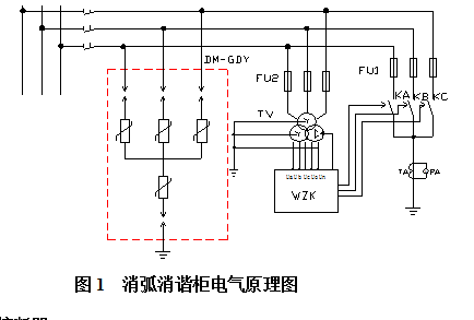 無線測溫 無線測溫
