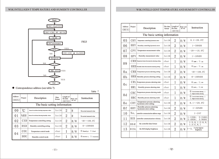 無線測(cè)溫儀表