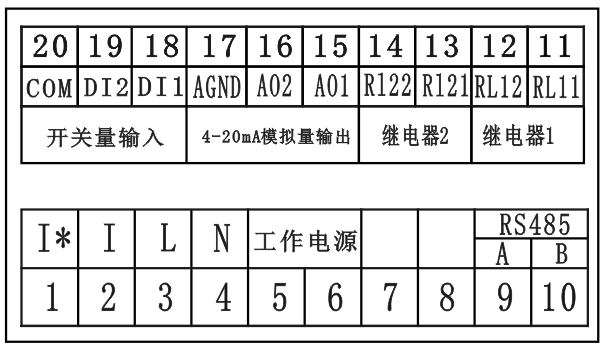 無(wú)線測(cè)溫儀表 無(wú)線測(cè)溫儀表