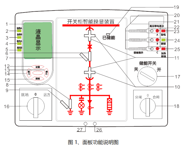 無線測溫 無線測溫