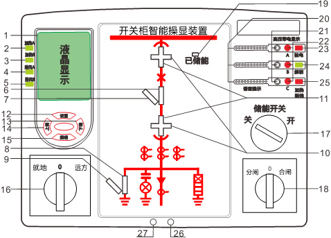 無線測溫 無線測溫